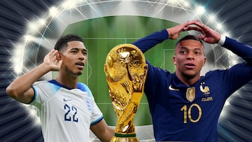 Top 5 most accurate correct score prediction sites in 2026